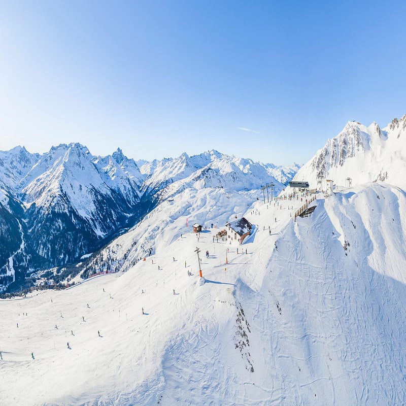 Ski Resorts