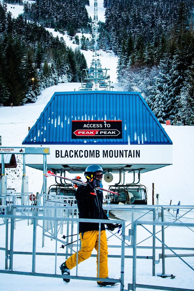 Whistler Blackcomb Ski Resort